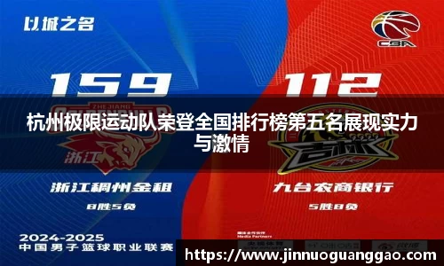 杭州极限运动队荣登全国排行榜第五名展现实力与激情