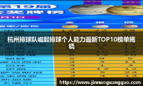 杭州排球队崛起排球个人能力最新TOP10榜单揭晓
