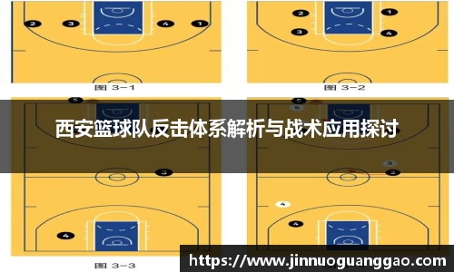 西安篮球队反击体系解析与战术应用探讨