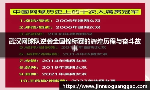武汉网球队逆袭全国锦标赛的辉煌历程与奋斗故事