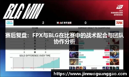 赛后复盘：FPX与BLG在比赛中的战术配合与团队协作分析